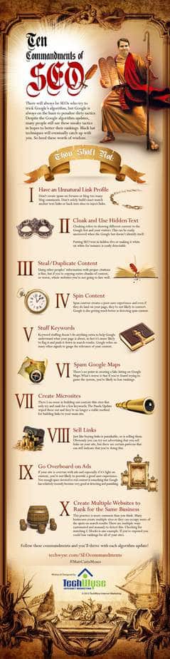 10 comandamenti seo infografica