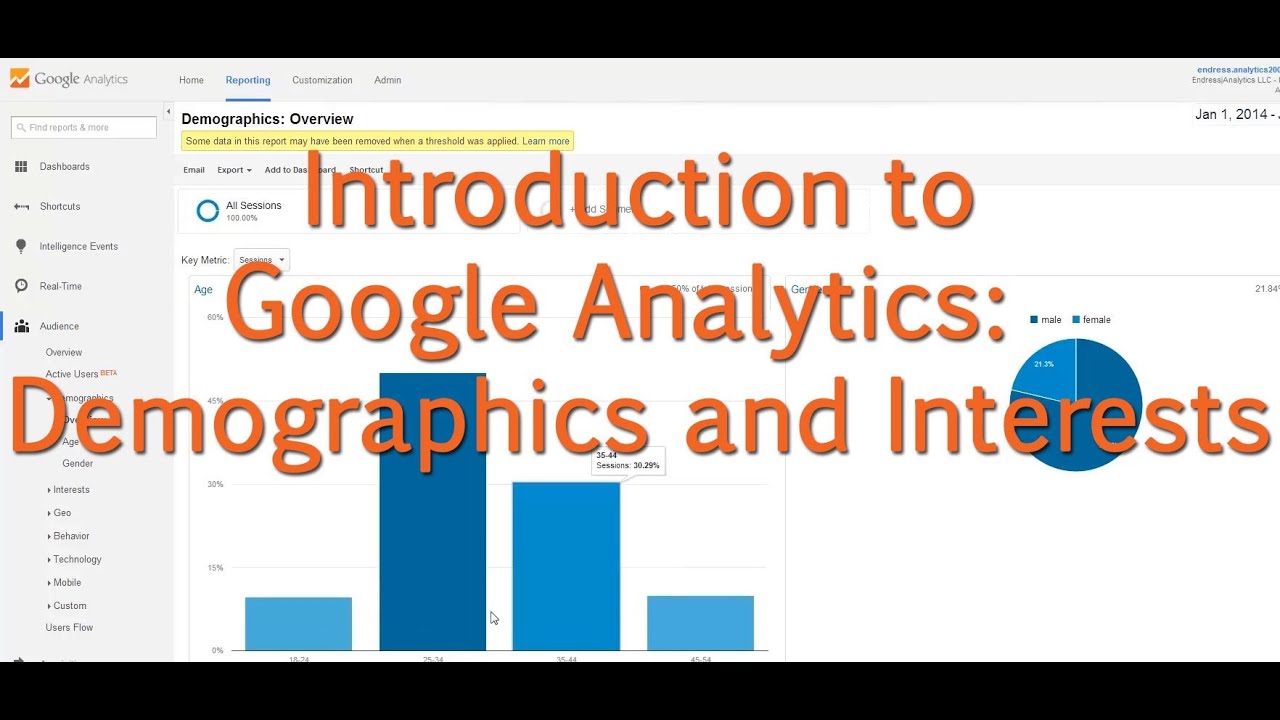 [Tutorial] Google Analytics - Demographics and Interests