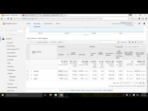 Segment and View Google Analytics Data by Device Desktop, Tablet Mobile