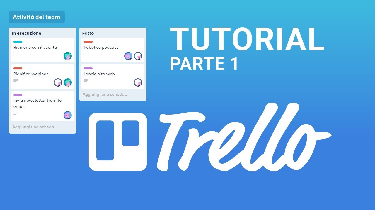 Come si usa Trello (tutorial pratico in italiano) - parte 1
