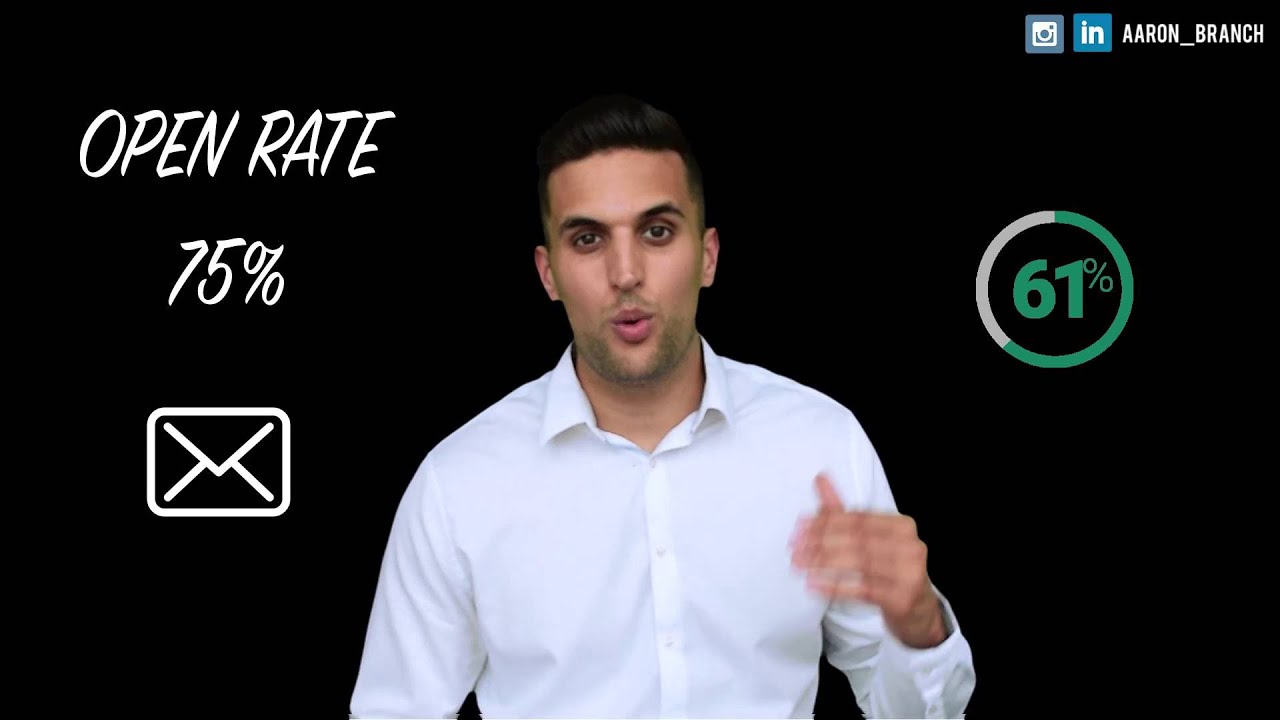 5 Steps: How To Market An Event In Two Weeks Using Facebook Advertising: Case Study Stafford Raptors