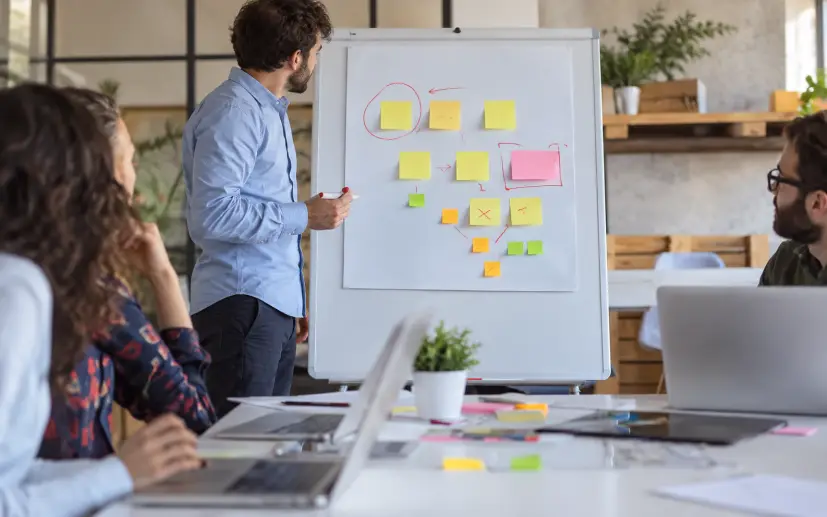 Riunione di lavoro davanti a una lavagna con post-it