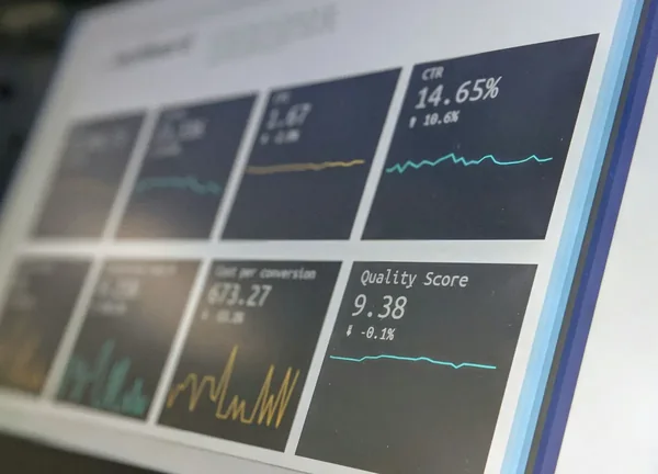 Dashboard con dati di web analytics