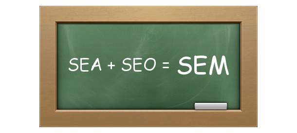 sea+seo=sem