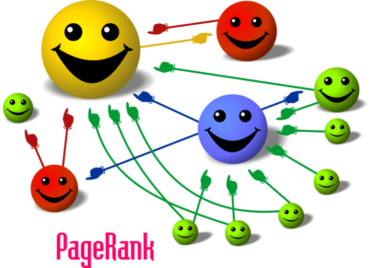 calcolo PageRank