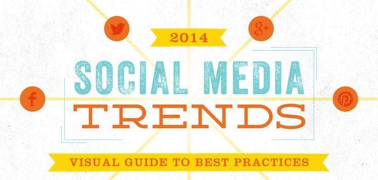 Social-media-trends