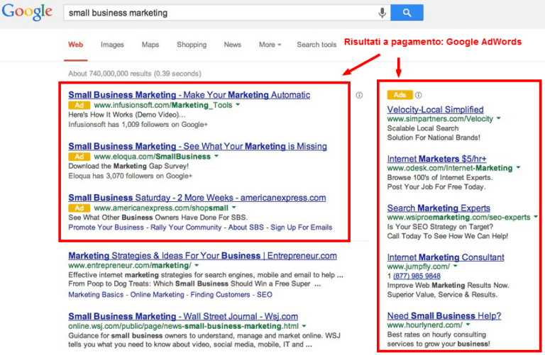 google adwords