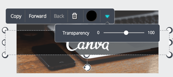 canva