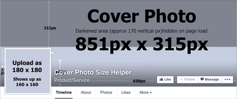 facebook immagine copertina dimensioni