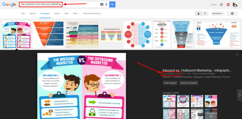 ricerca immagini pinterest