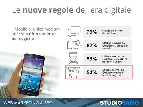 slide esempio