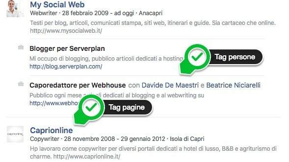 Come trovare clienti con Facebook