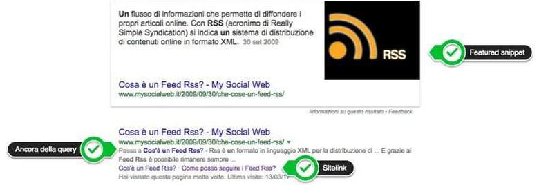 come pubblicizzare un blog su Google