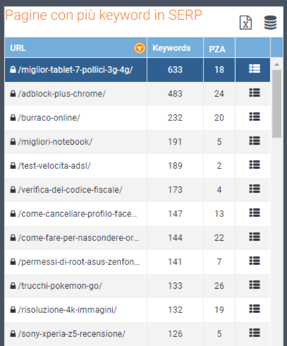 case study mastergeek