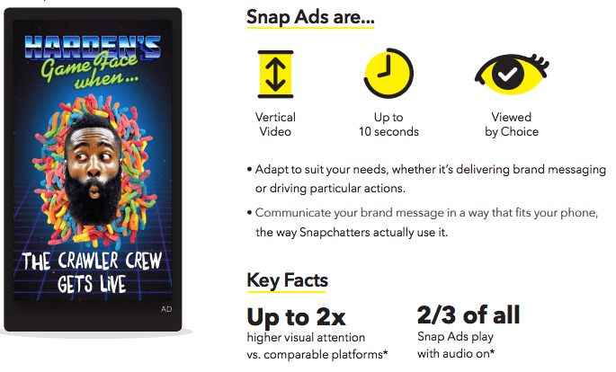 snapchat advertising