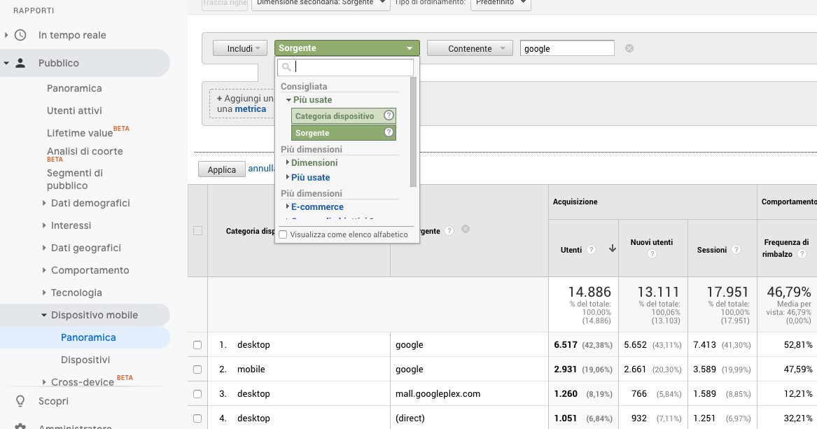 Applicare un filtro avanzato su una dimensione secondaria in Google Analytics