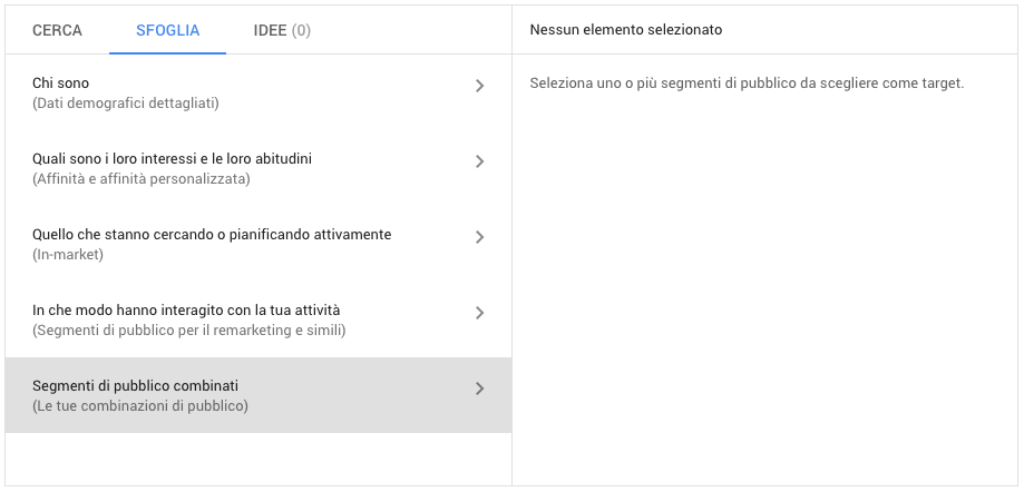 Segmenti di pubblico combinati in Google Ads