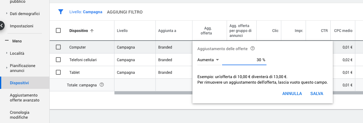 Aggiustamento dell'offerta in Google Ads.