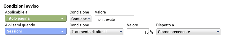 Avviso personalizzato in Google Analytics: monitoraggio calo delle sessioni