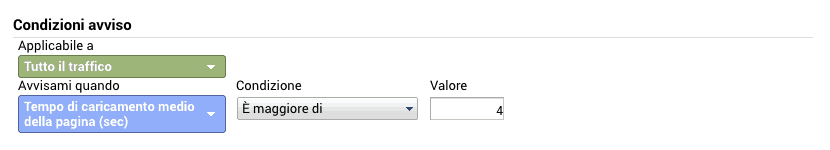 Avviso personalizzato in Google Analytics: aumento del tempo di caricamento medio delle pagine.