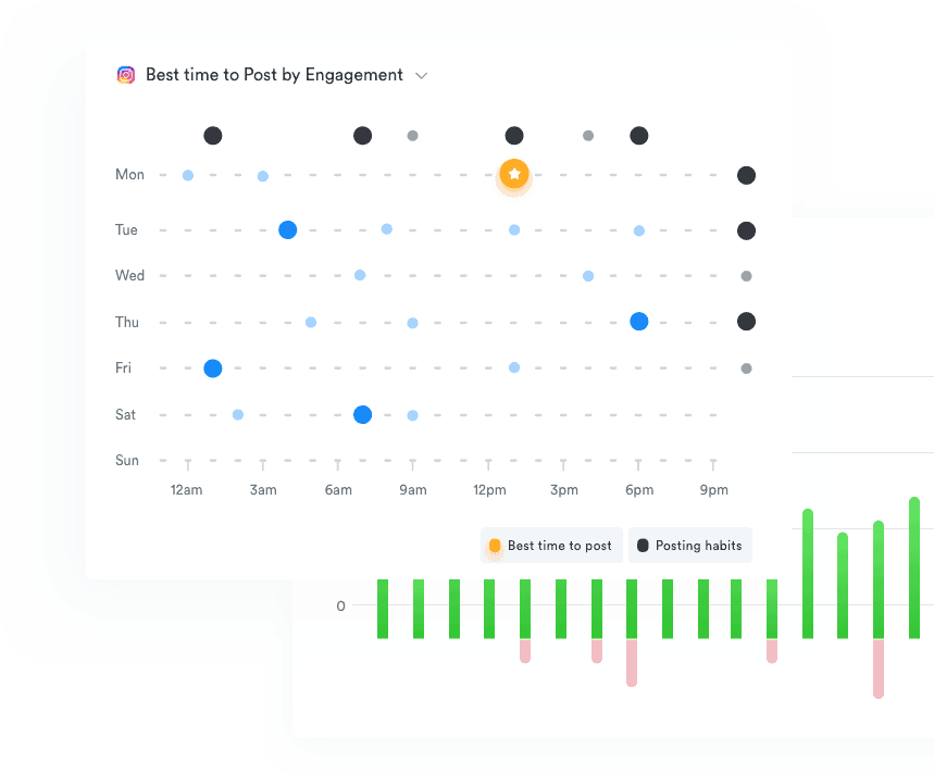 calendar instagram analytics