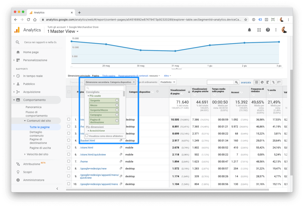 Applicare una dimensione secondaria a un rapporto in Google Analytics.