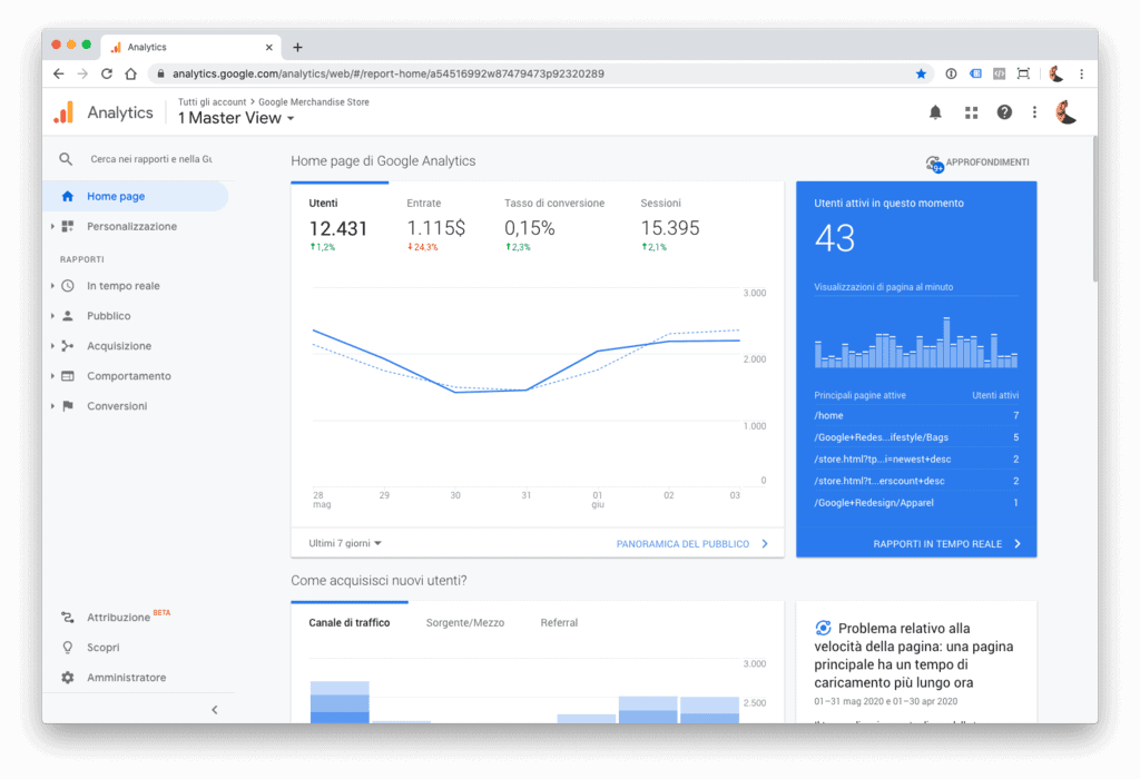 Google Analytics: come iniziare, da zero.