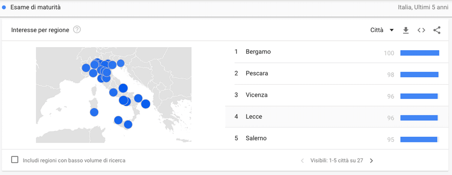 google trends: le città