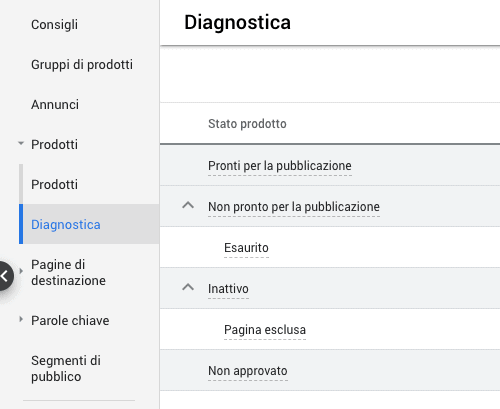 Diagnostica dei prodotti di una campagna Google Shopping