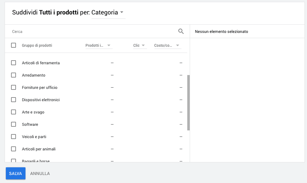 Suddivisione dei prodotti a livello di gruppo di prodotti per una campagna Google Shopping