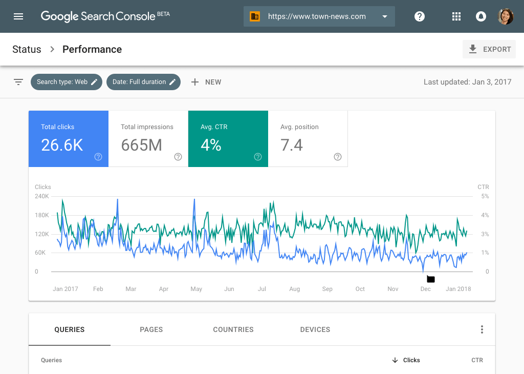A cosa serve questo SEO tool e cosa puoi fare