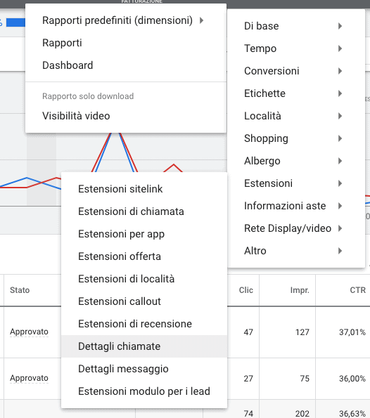 Dettagli chiamate in Google Ads