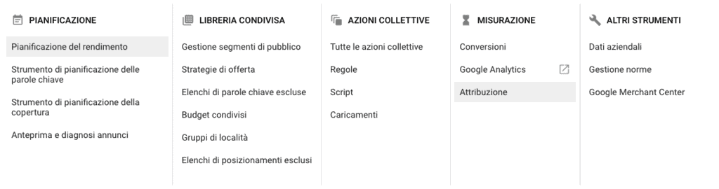 Attribuzione in Google Ads