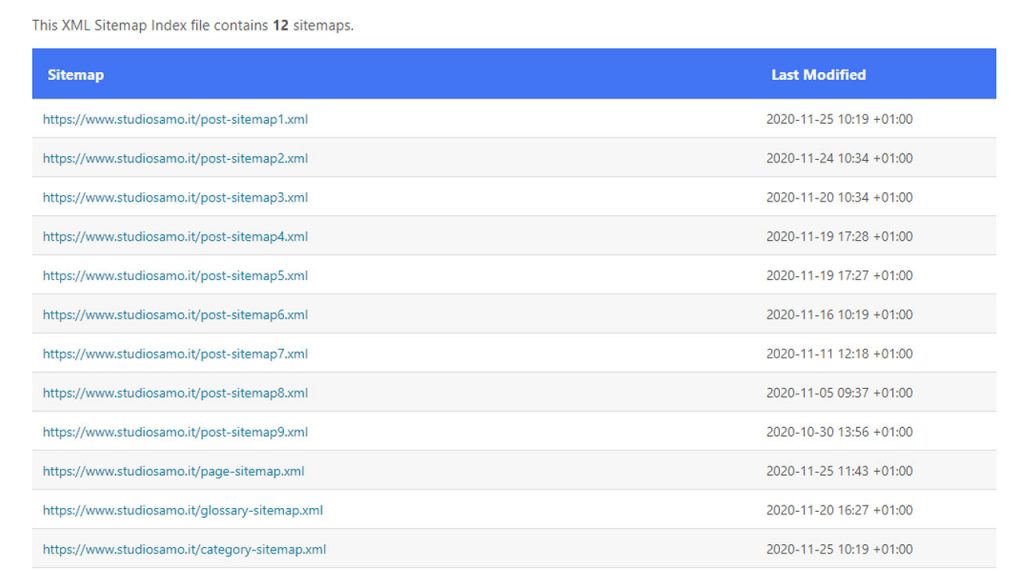 esempio sitemap index sito studio samo