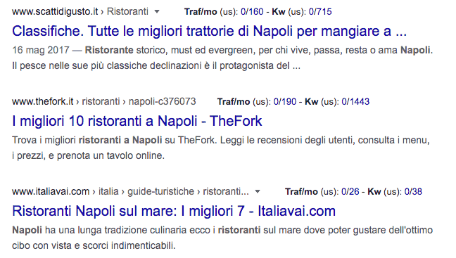Esempi di siti ottimizzati per le local search.